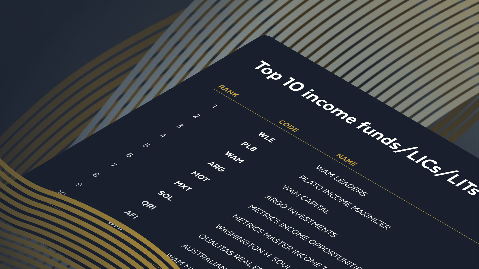 the-top-10-income-funds-and-etfs-in-2023-as-voted-by-livewire-readers